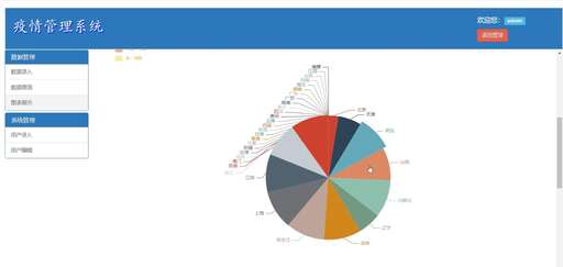 php源碼改為jsp,如何在IDEA中調試JSP