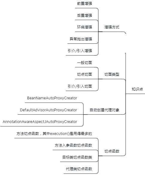 回復(fù)系統(tǒng)源碼php,怎么查看軟件的源代碼