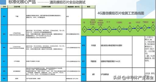 恒浥智能校招java面試,荷花的最高境界是什么