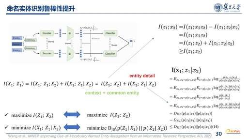 java里的文本域是什么,c語言中dn是什么