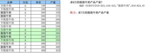 php遞歸求數組乘積,把24分拆成三個不完全相同的數相乘的形式