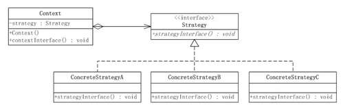 java包裝工作經(jīng)驗,java培訓(xùn)出來