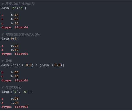 java 數組 切片,python有多少個包