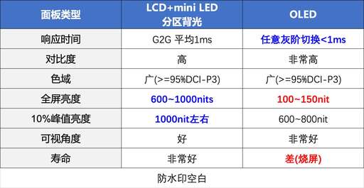 css分區式響應,為什么我打開我的電腦然后點進E盤右擊文件就會出現未響應