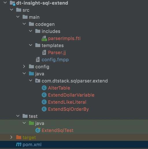 sql java 框架,我需要先詳細(xì)看看jdbc嗎