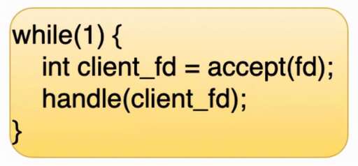 java tcp非阻塞,如何將代碼中的套接字設置為非阻塞