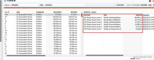 java gc 日志分析,程序員如何清理c盤的八個方法