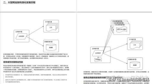 vs支持java嗎,VS中的Solution是什么意思