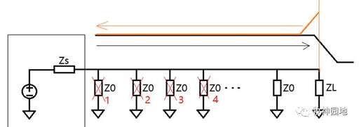 java 反射 返回類型,角反射器的原理與應(yīng)用