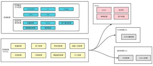 css image 特效,BufferedImage對象怎么在jsp頁面中使用img標簽顯示