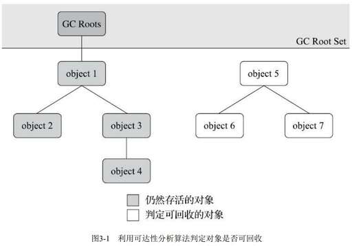 js和java局部變量,js全局變量的作用