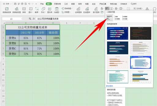 java 二維表格,echarts框架及特點