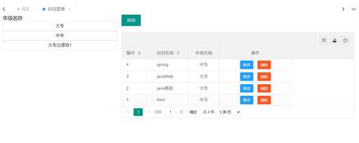 java與xml數據綁定,請問templates是什么