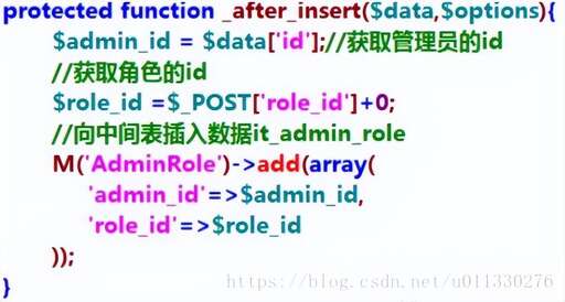 java md5函數,為什么hash函數應用于數字簽名舉例