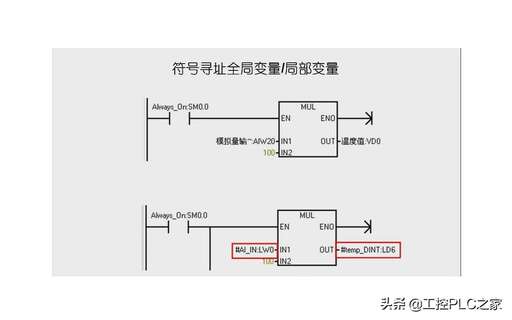 java的臨時(shí)環(huán)境變量,c語言ano是什么函數(shù)