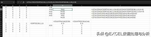 JAVA中字符串合并,如何在shell中執(zhí)行字符串拼接起來的命令c