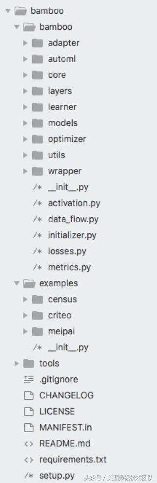 layer.css加載,怎么在arcgis屬性表里導入字段