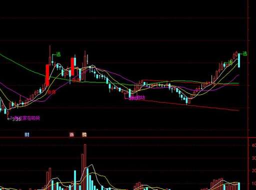 期貨交易php源碼,期貨合約到了交割日期