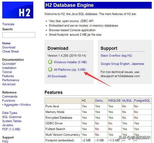 java h2內(nèi)存數(shù)據(jù)庫,db2數(shù)據(jù)庫怎么連接h2數(shù)據(jù)庫