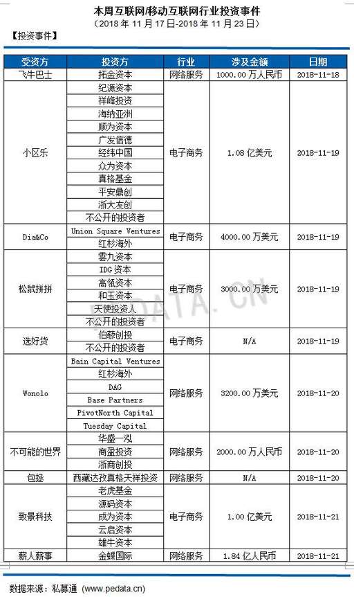 私募基金php源碼,私募備案怎么弄