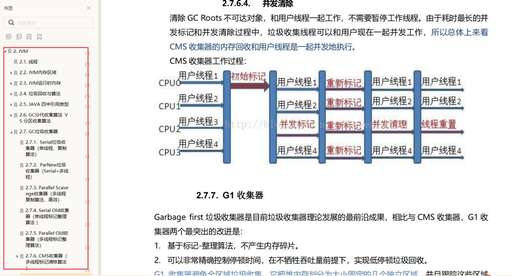 學java買什么書好,我是不是應該先看下什么書