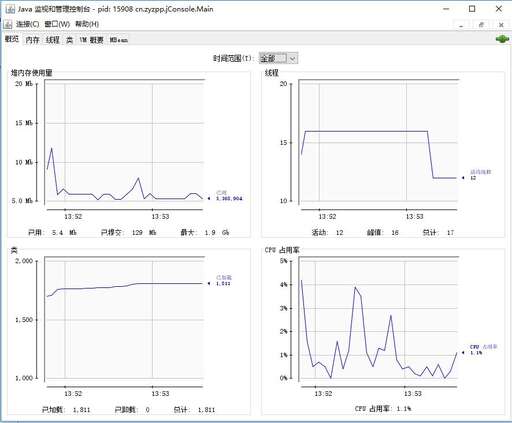 java jhat,如何保持學(xué)習(xí)Java的熱情