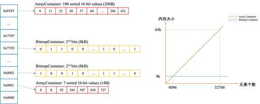 java 2bitmap,命令與征服將軍紅警故事背景