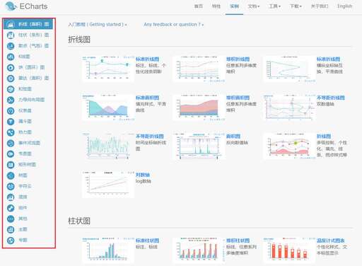 java 圖表類庫,python是個什么東西