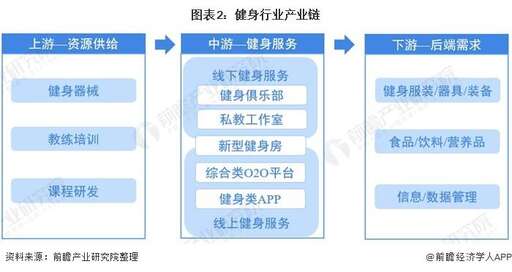 java后端開發技能圖譜,閱讀很低是怎么回事