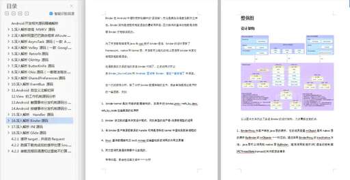 java開發面試簡歷,去應聘簡歷應不應該造假