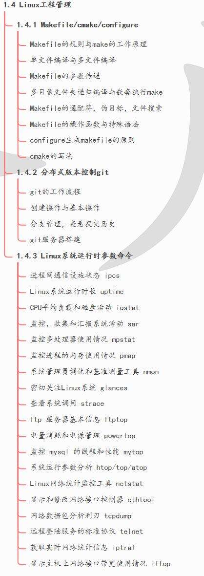 java和c語言學(xué)哪個(gè)好,計(jì)算機(jī)語言和外語哪個(gè)好學(xué)