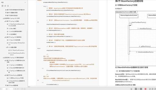 面試java源碼,你見過哪些奇葩的面試官