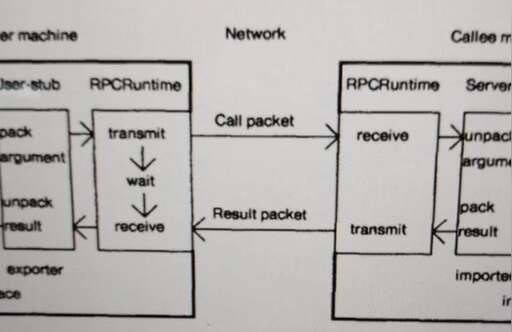 brpc java版,快易典搜索不到釘釘是怎么回事