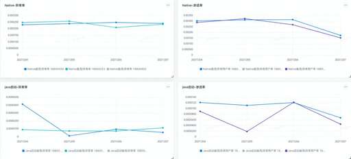 java灰度意思,三星g9850是什么型號