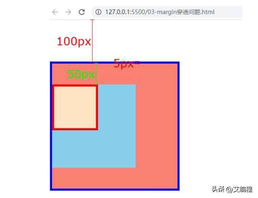 css設置表單控件距離,表單在網頁中的作用是什么