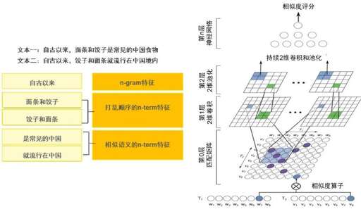 最大求和子矩陣 java,3乘3矩陣怎么算乘法