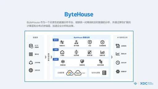 java的字節(jié)碼的后綴,dos命令行的路徑和文件名