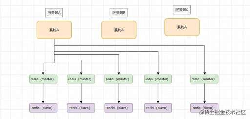 java同步實(shí)現(xiàn)鎖的原理,配鑰匙原理是什么