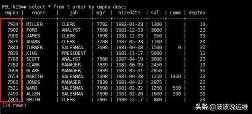 java分頁sql如何寫,SQLServer兩種分頁的存儲過程使用介紹