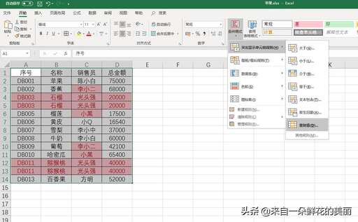 java解決訂單號重復,聚水潭已發貨訂單怎樣重新發貨