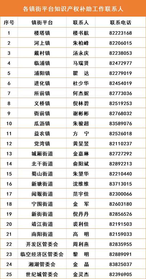 java代碼審計(jì)電子版,支付寶上的定期或基金都是電子貨幣操作