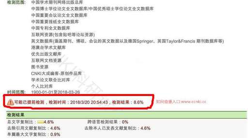 查重算法java 重復率,sci論文會查重嗎