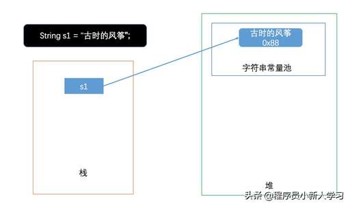 java可以返回局部變量,matlab函數怎么返回兩個返回值