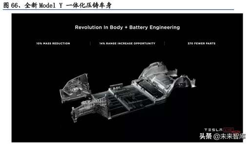 java可視化文本域,項目路線圖指什么