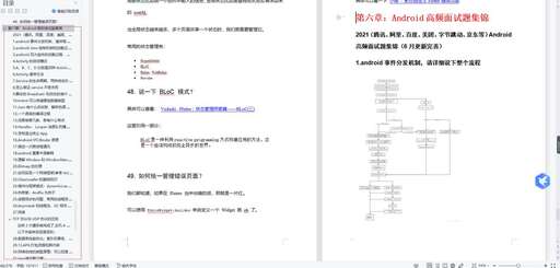 java360面試試題,考研360分能進西財統(tǒng)計學院的復試嗎