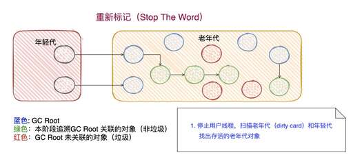 java線程怎么做標(biāo)記,華碩snsv是什么型號