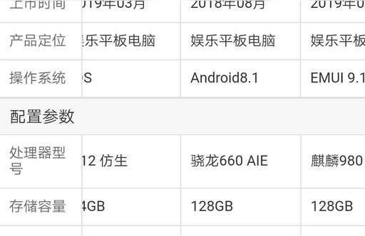 湖北java教學(xué)平板報(bào)價(jià),IPAD2支持JAVA嗎