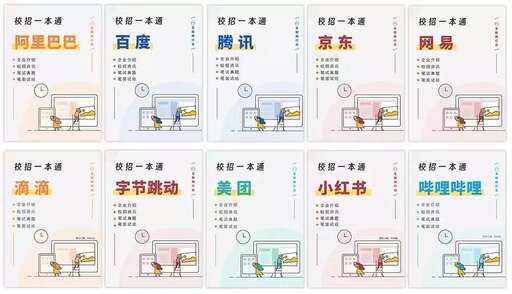 名創優品java面試流程,是投資設施大棚種菜還是陸地種植