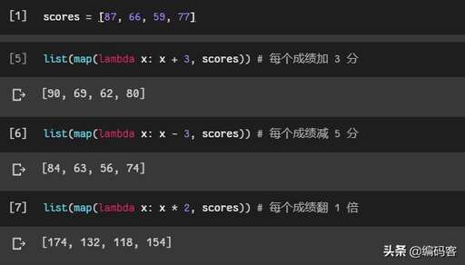 java8map遍歷方法,怎么樣才能將衛星地圖上的地理信息保存下來