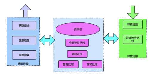 喜馬拉雅java后端,喜馬拉雅夜間聽書怎么聽著就停了